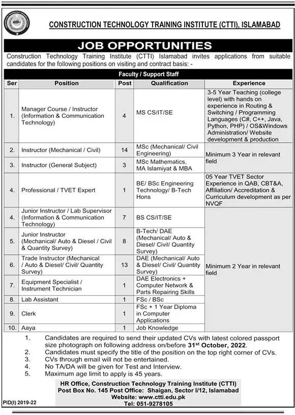 Jobs in Construction Technology Training Institute Islamabad Jobs 2022 — original advertisement