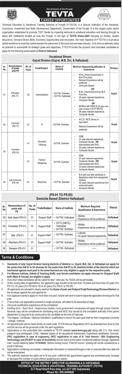 Jobs in Technical Education & Vocational Training Authority – Technical Education & Vocational Training Authority TEVTA Punjab Jobs 2022 — original advertisement