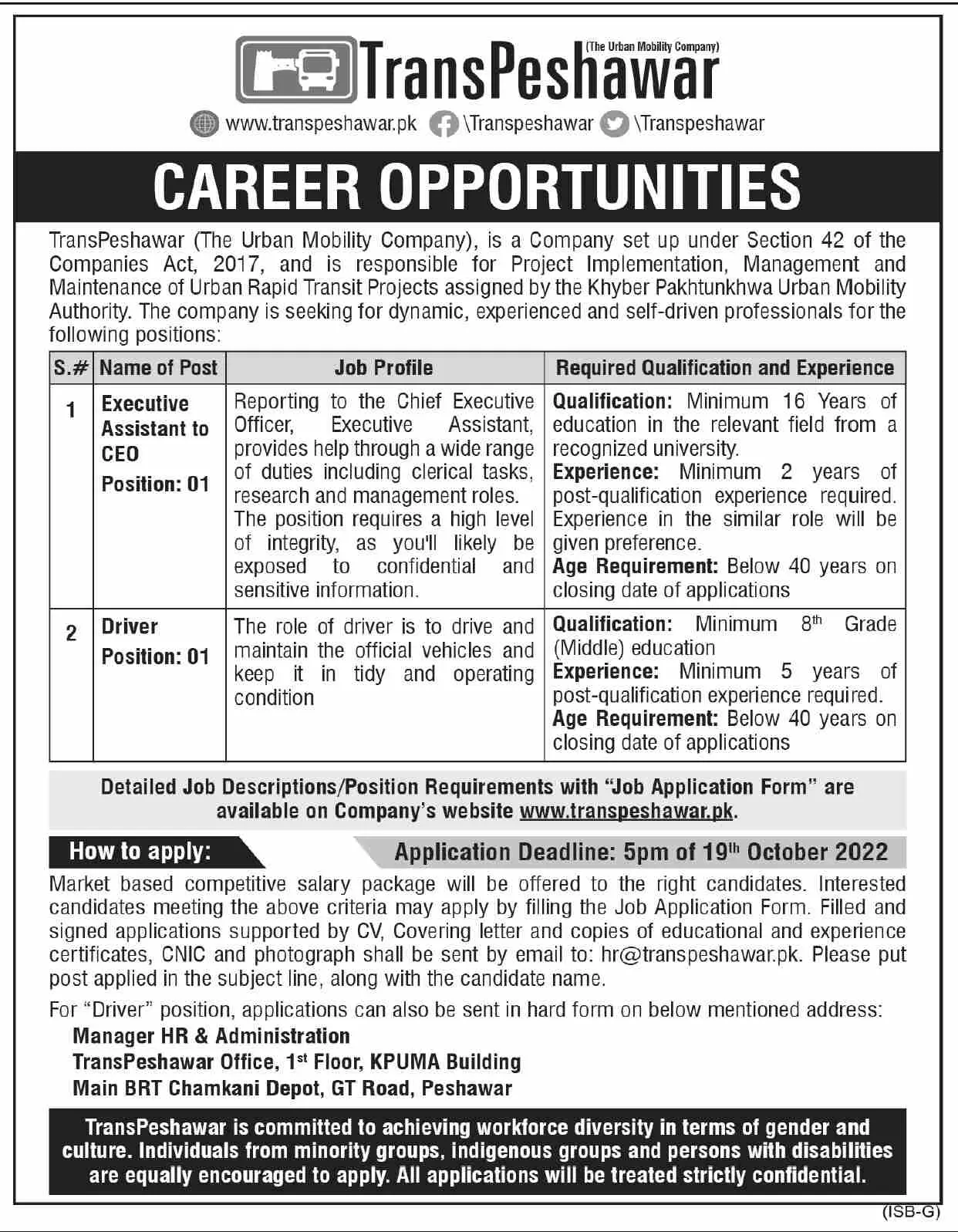 Jobs in Trans Peshawar ( The Urben Modified Company) 2022 – TransPeshawar Jobs 2022 — original advertisement