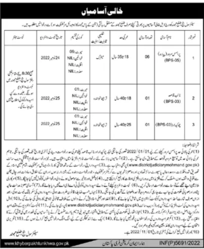 District Judiciary District Mehmad Kpk Jobs 2022 – District & Session Judge Khyber Kpk Jobs 2022 — original advertisement