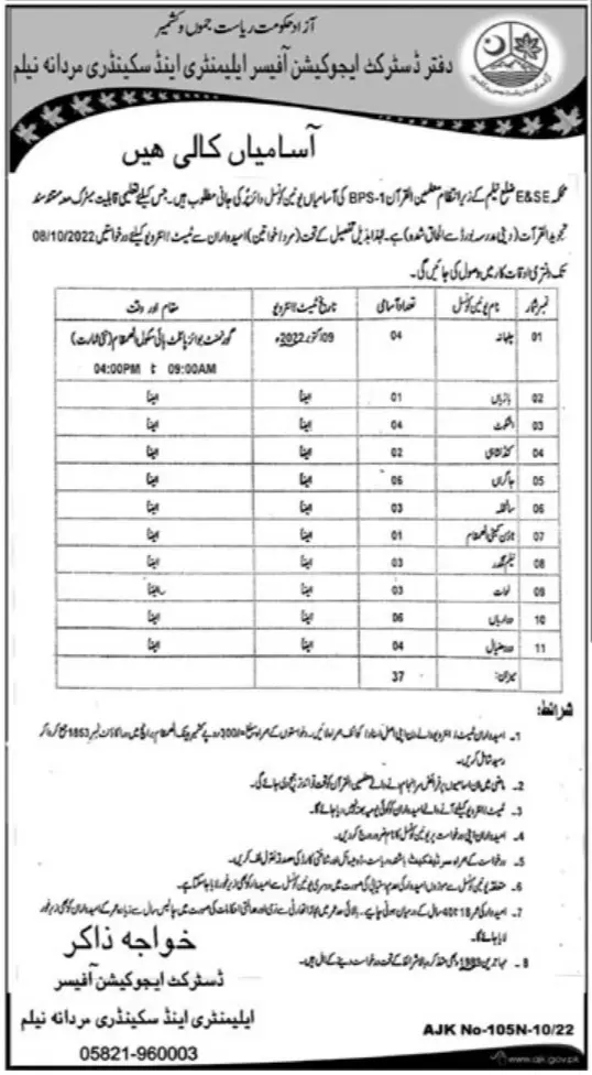 Jobs in Elementary and Secondary Education AJK 2022 – Elementary & Secondary Education AJK Jobs 2022 — original advertisement