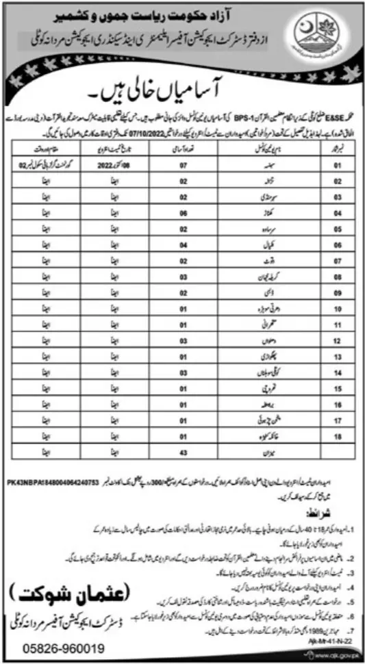Jobs in Elementary and Secondary Education AJK 2022 – Elementary & Secondary Education AJK Jobs 2022 — original advertisement