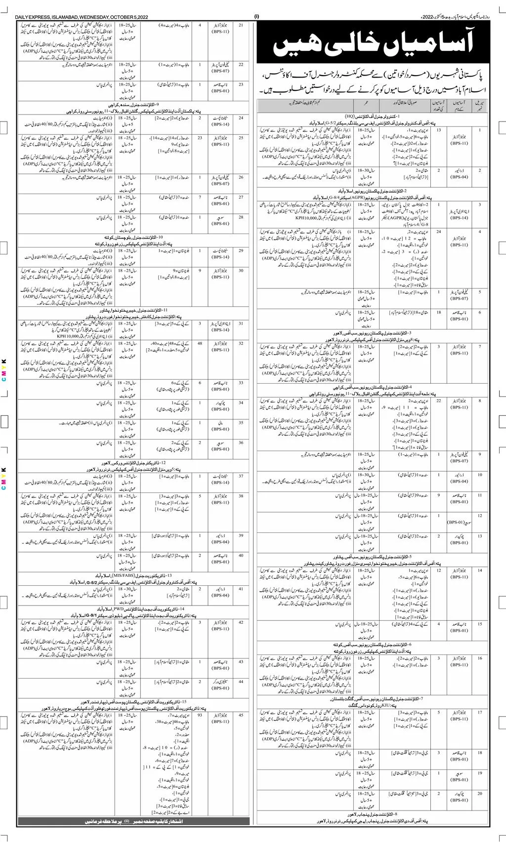 Jobs in Department Controller General of Accounts Islamabad Jobs 2022 — original advertisement