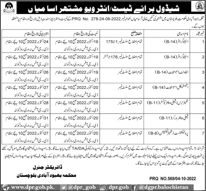 Test Interview in Population Welfare Department Balochistan Jobs 2022 — original advertisement