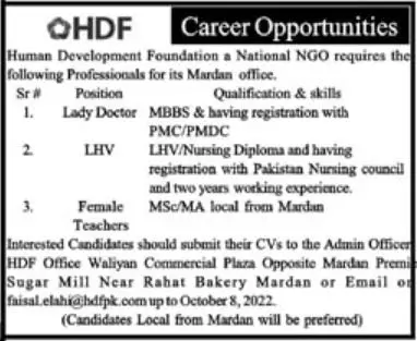 Jobs in Human Development Foundation – Pakistan Human Development Fund Jobs 2022 — original advertisement