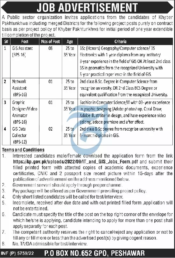 Jobs in Public Sector Organization Khyber Pakhtunkhwa Jobs 2022 — original advertisement