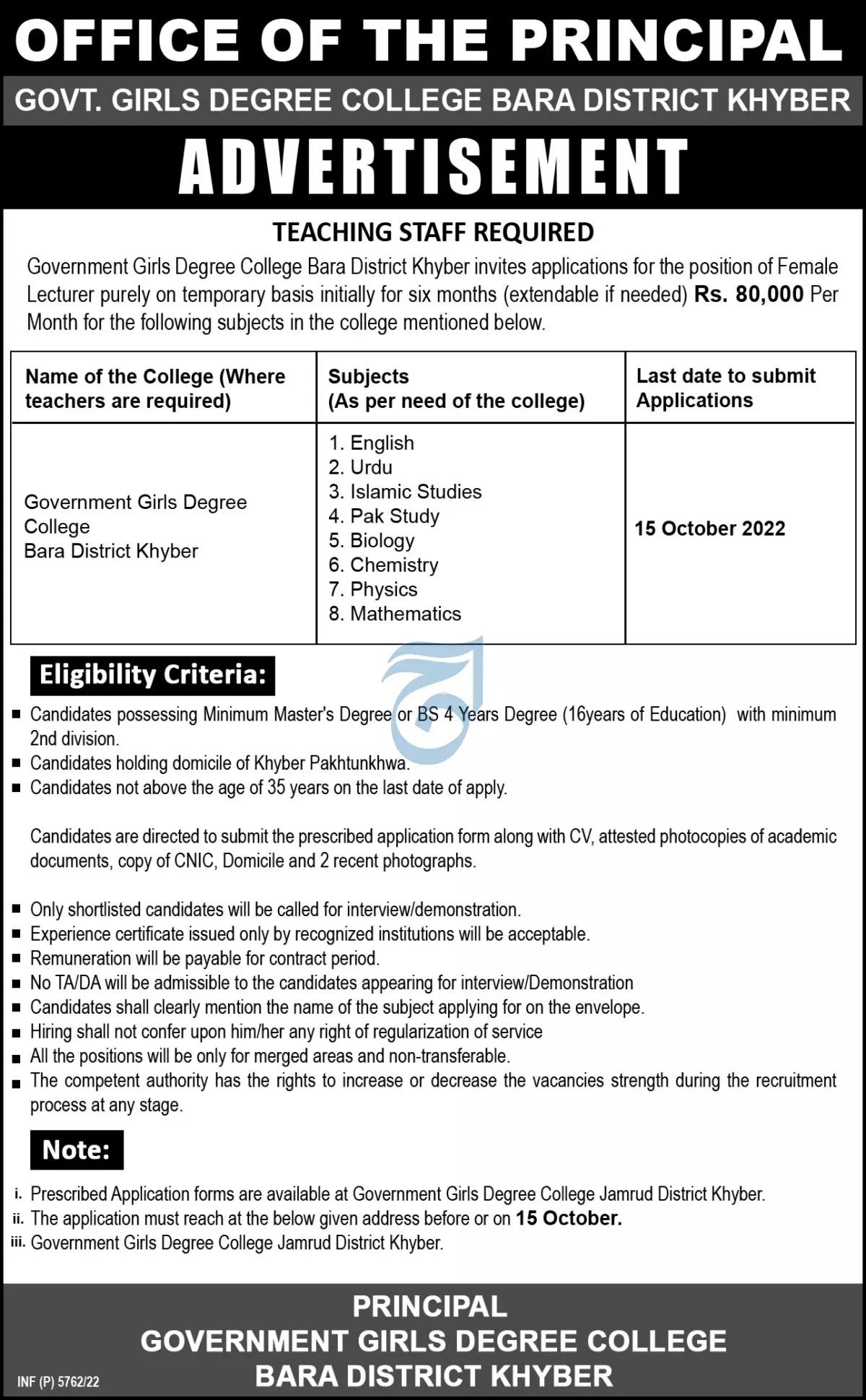 Jobs in Government Girls Degree College Bara District Khyber – Higher Education Department KPK Jobs 2022 — original advertisement
