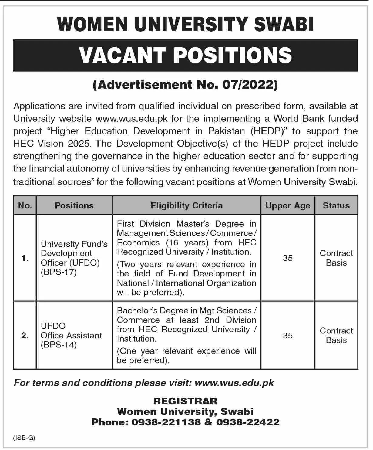 Jobs in Women University Swabi Jobs 2022 — original advertisement