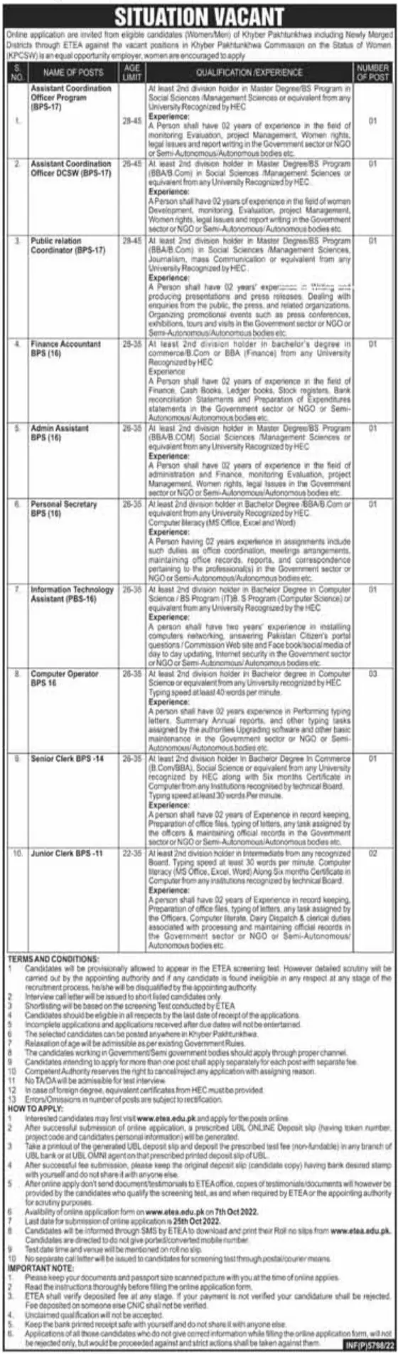 Jobs in Khyber Pakhtunkhwa Commission status of Women Jobs 2022 — original advertisement