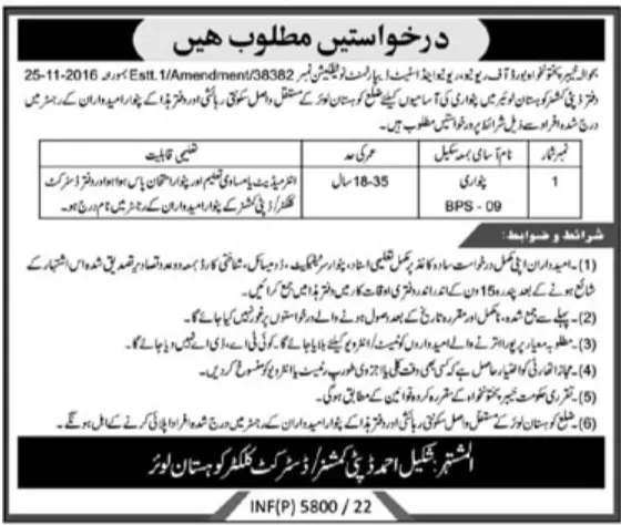 Jobs in revenue Department Khyber Pakhtunkhwa – Revenue Department KPK Jobs 2022 — original advertisement