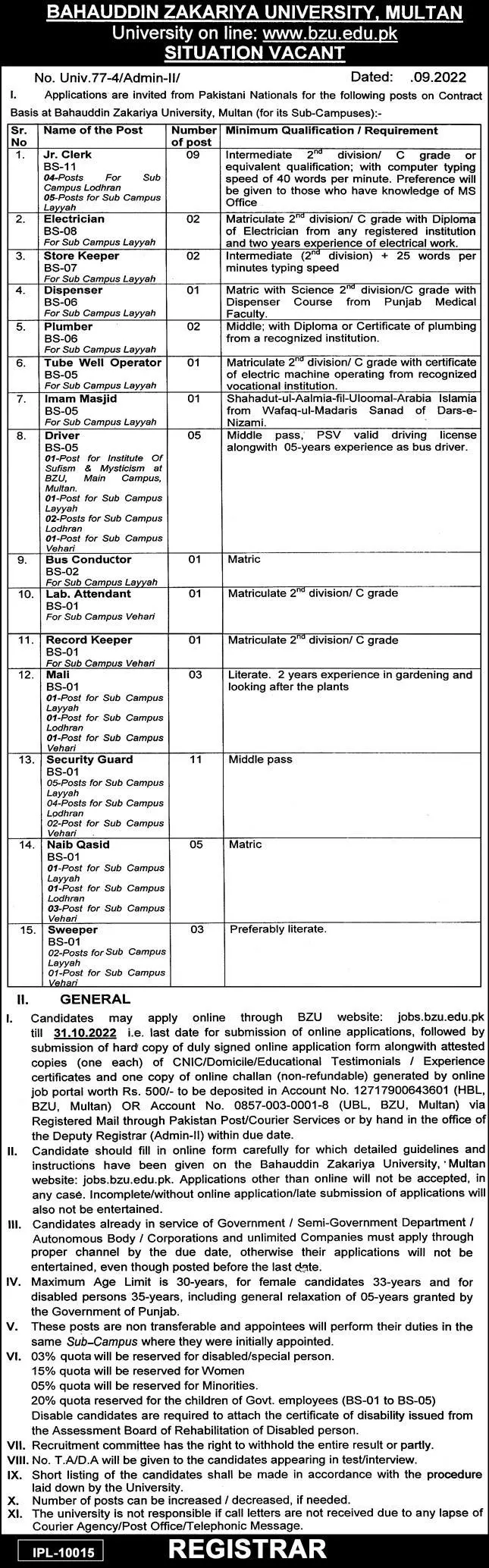 Jobs in Bahauddin Zakariya University BZU Multan 2022 – Bahauddin Zakariya University Multan Jobs 2022 — original advertisement