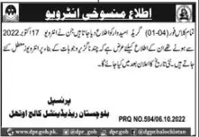 Cancel Interview Balochistan Residential College BRC Uthal – Balochistan Residential College Uthal Lasbela Jobs 2022 — original advertisement