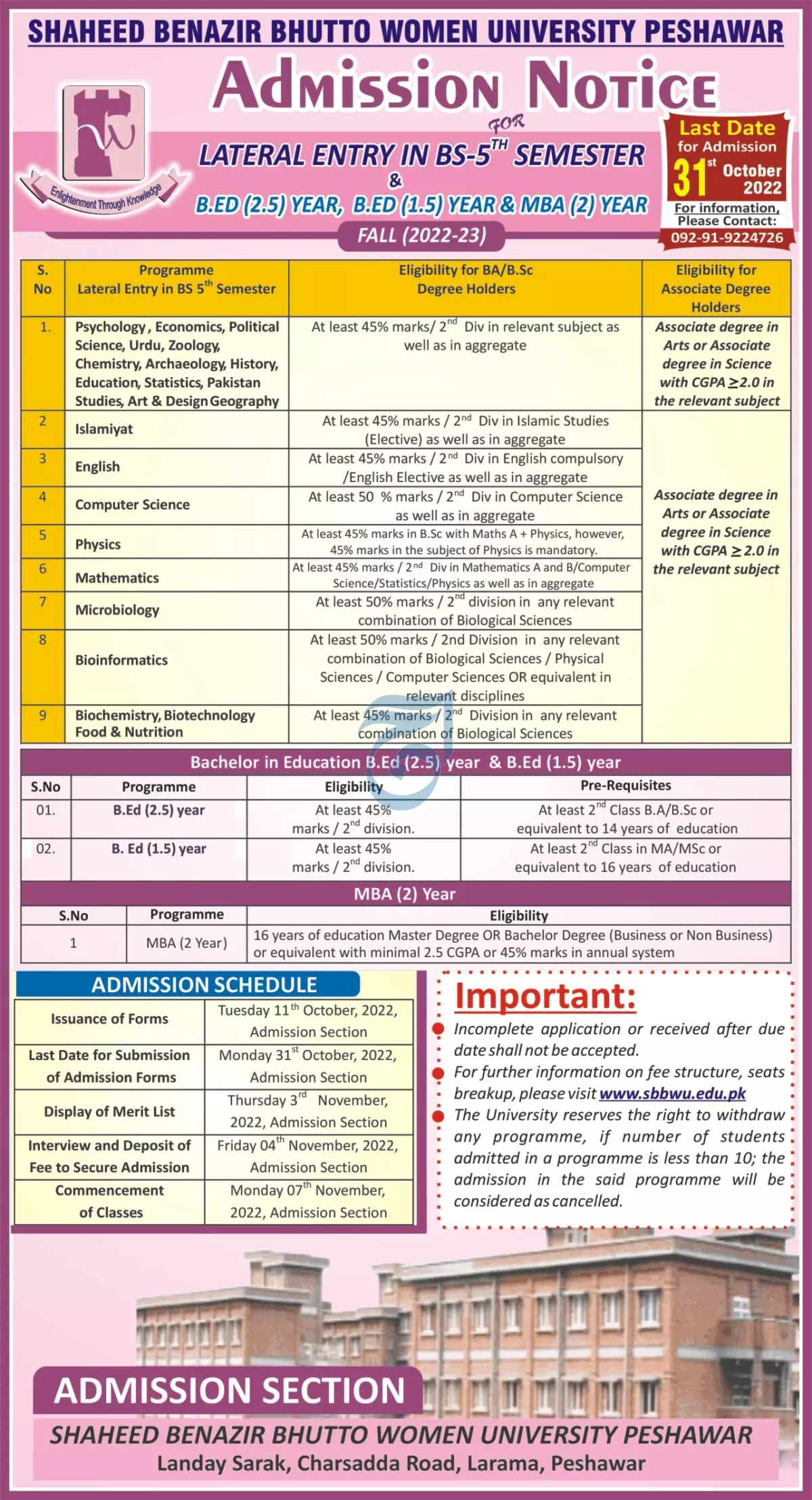 Admission in Shaheed Benazir Bhutto Women University – Shaheed Benazir Bhutto Women University Peshawar Admissions 2022 — original advertisement