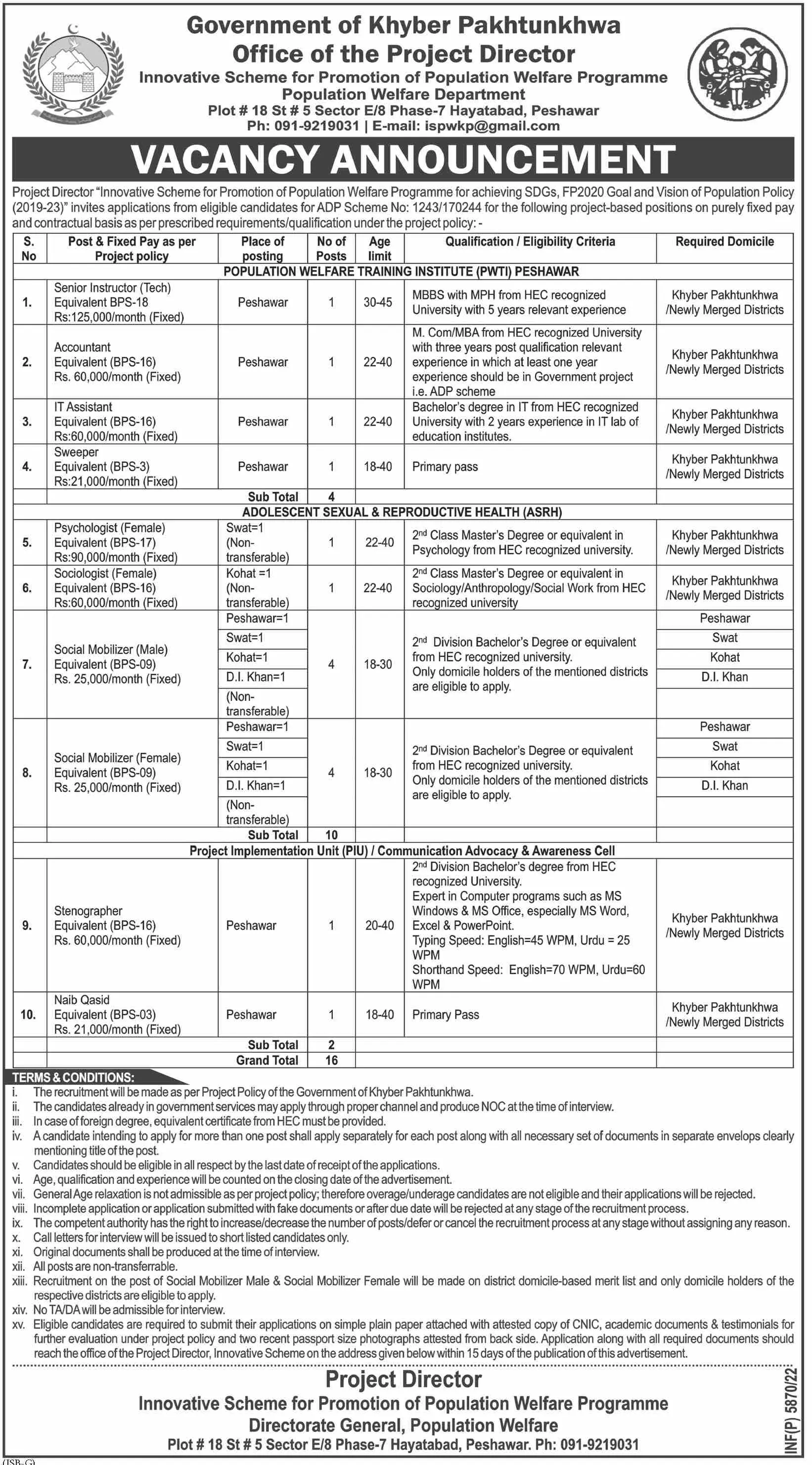 Jobs in Population Welfare Department Khyber Pakhtunkhwa – Population Welfare Department KPK Jobs 2022 — original advertisement