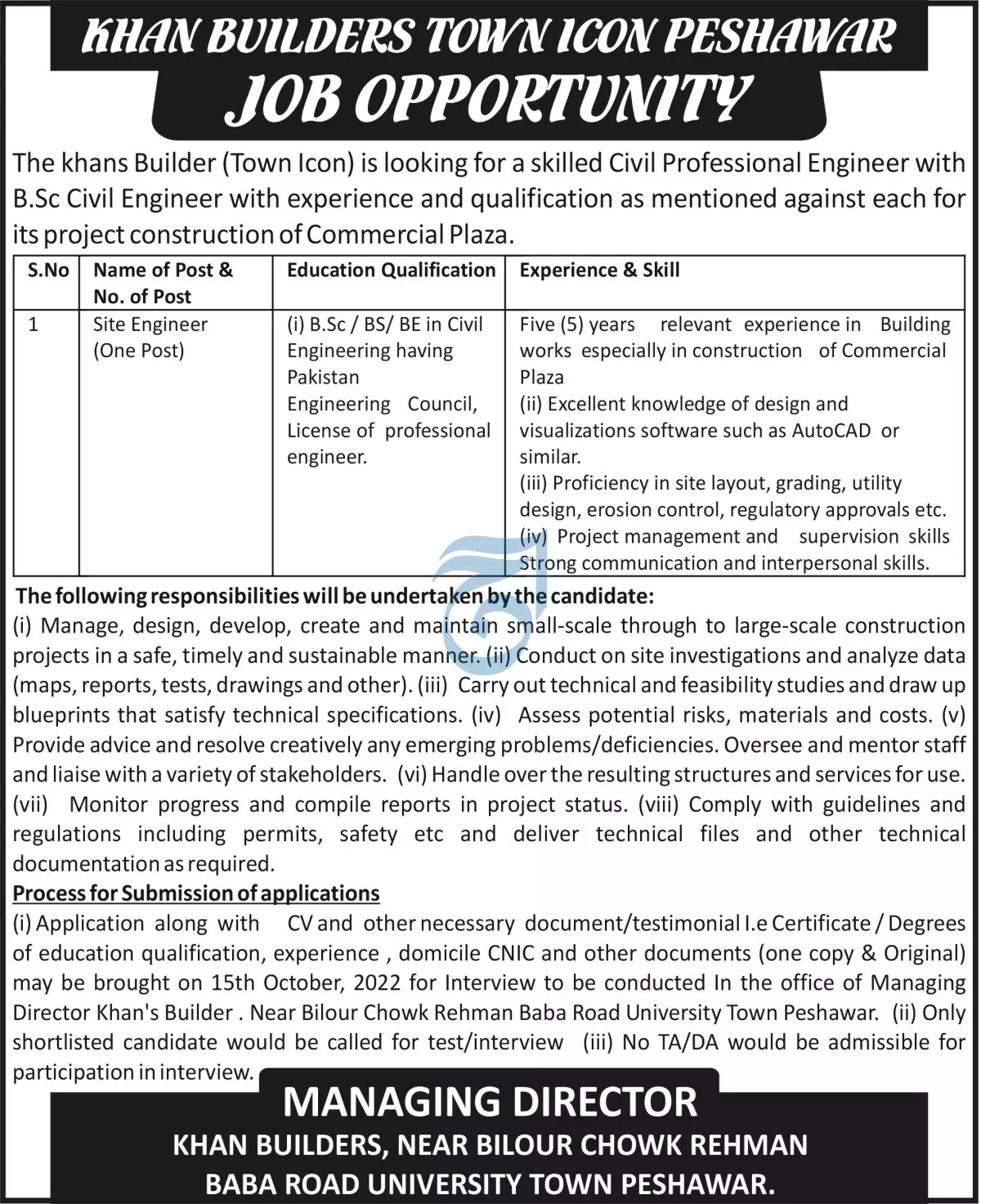 Jobs in Khan Builders Town Icon Peshawar 2022 Jobs 2022 — original advertisement