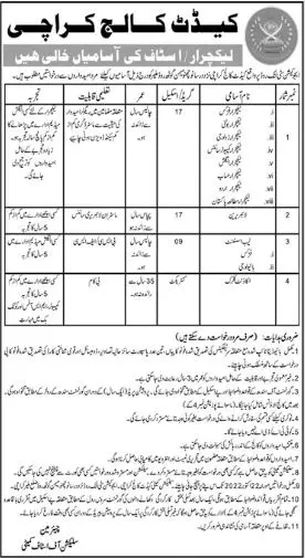 Jobs in Cadet College Karachi 2022 – Hub Cadet College Karachi Jobs 2022 — original advertisement