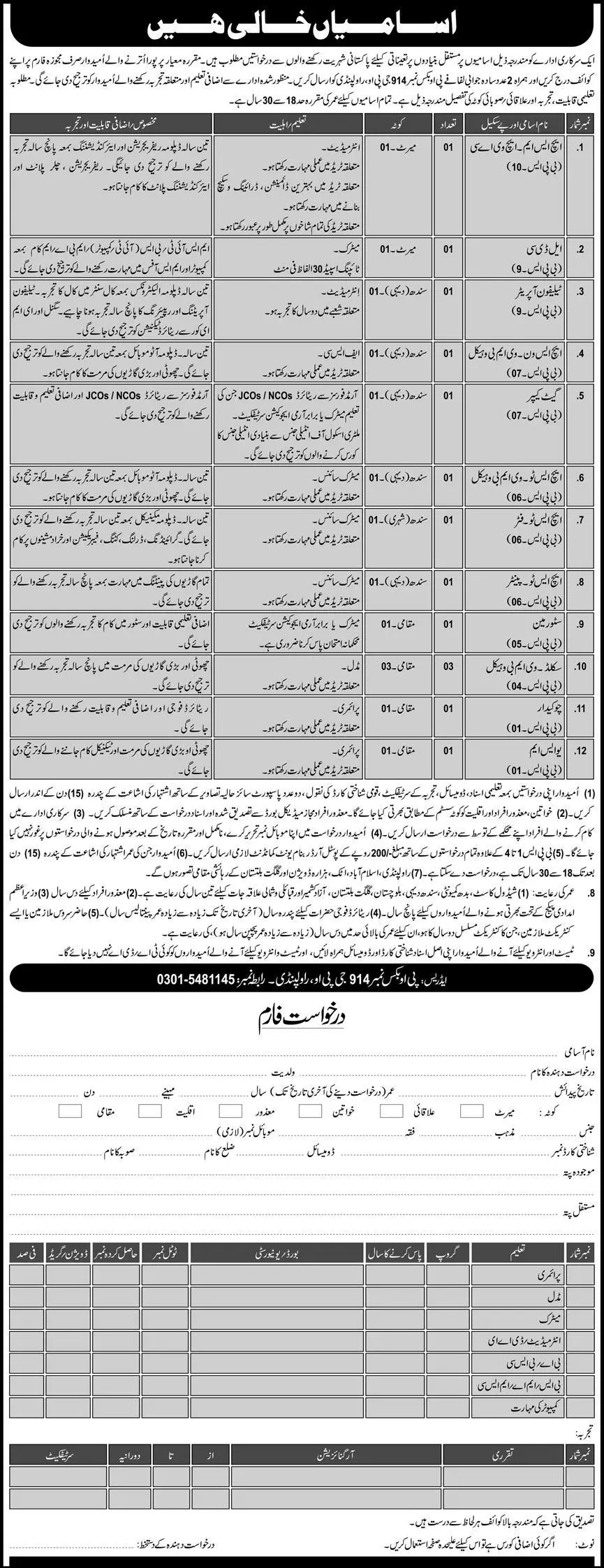 Jobs in Government Institutions Rawalpindi 2022 – Public Sector Organization Jobs 2022 — original advertisement