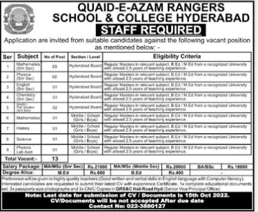 Jobs in Quaid E Azam Rangers School and College Hyderabad Jobs 2022 — original advertisement