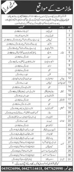 Jobs in Sugar Mills Cane Crushing Season 2022 Jobs 2022 — original advertisement