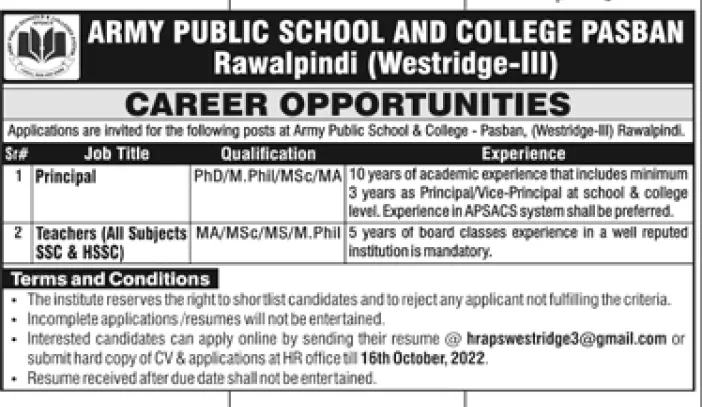 Jobs in Army Public School & College Pasban Westridge-III – Army Public School & College Paksitan Jobs 2022 — original advertisement