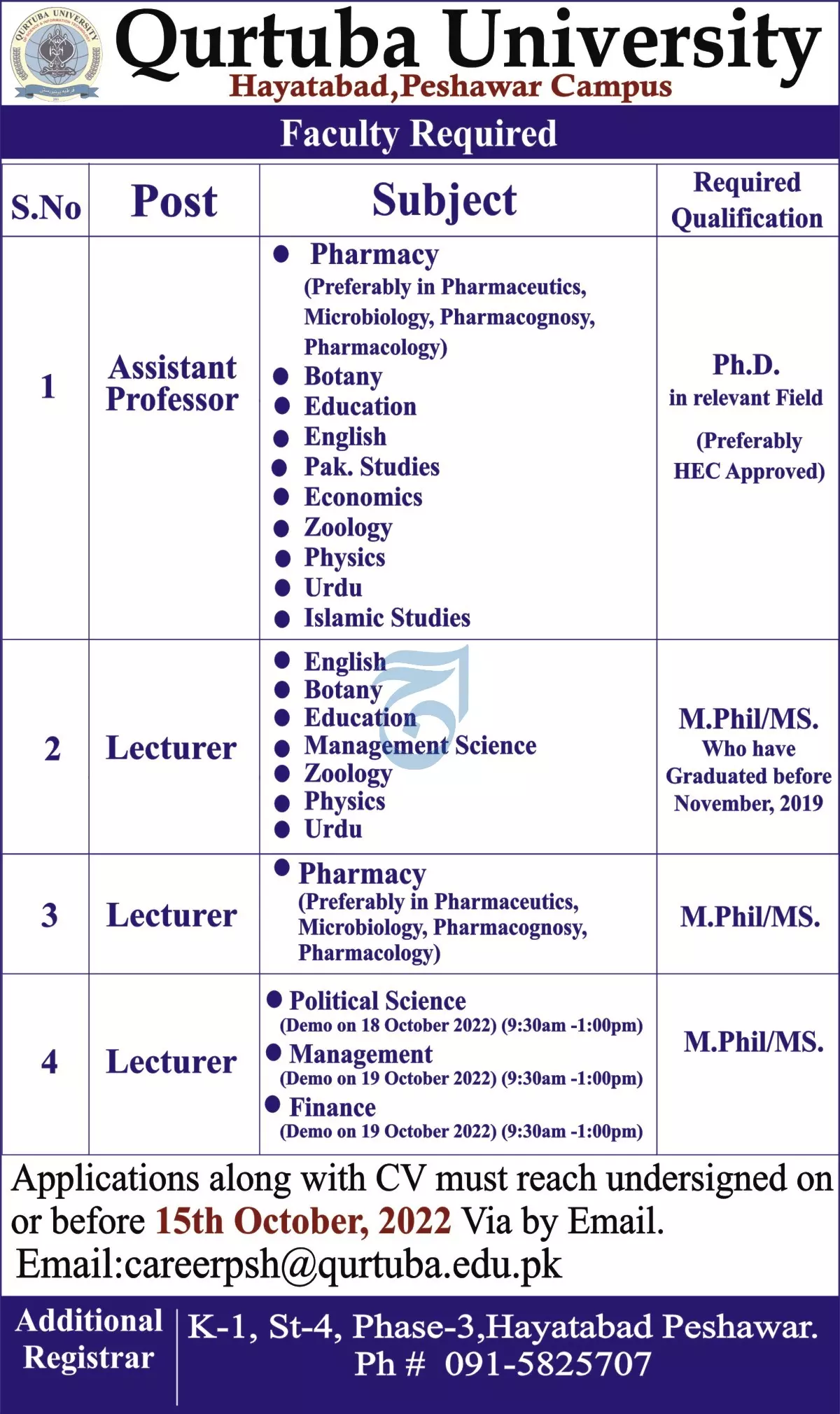 Jobs in Qurtuba University Peshawar Campus 2022 Jobs 2022 — original advertisement