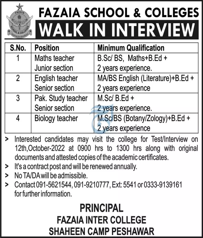 Jobs in Fazaia Inter College Shaheen Campus Peshawar – Fazaia Schools & Colleges Jobs 2022 — original advertisement