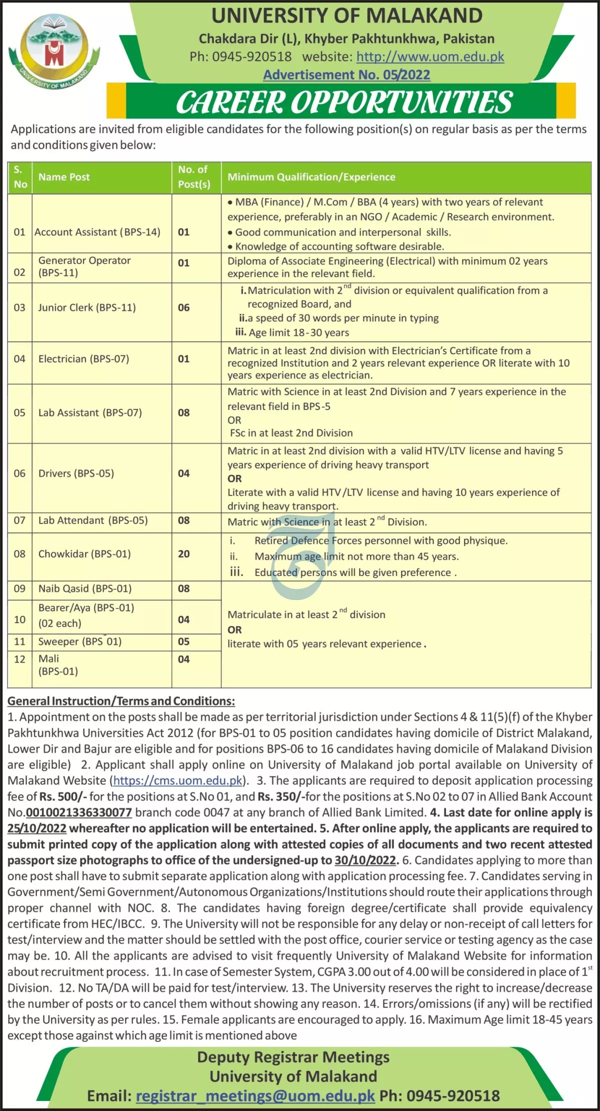 Jobs in University of Malakand Lower Dir Khyber Pakhtunkhwa Jobs 2022 — original advertisement