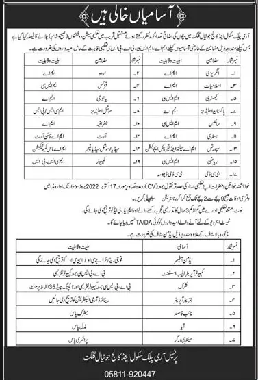 Jobs in Army Public School APS & College Jutial Gilgit – Army Public School & College Paksitan Jobs 2022 — original advertisement
