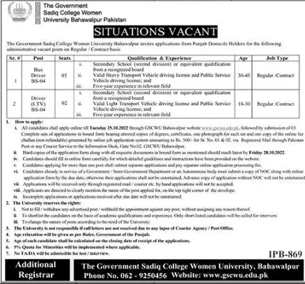 Jobs in Government Sadiq College Women University –  The Government Sadiq College Women University Bahawalpur Jobs 2022 — original advertisement