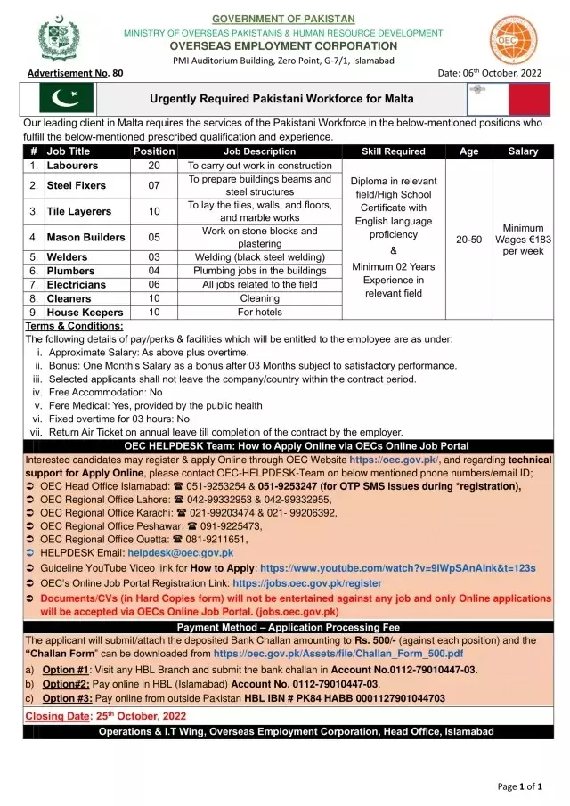 Jobs in overseas Employment Corporation Islamabad – Overseas Employment Corporation Pakistan Jobs 2022 — original advertisement