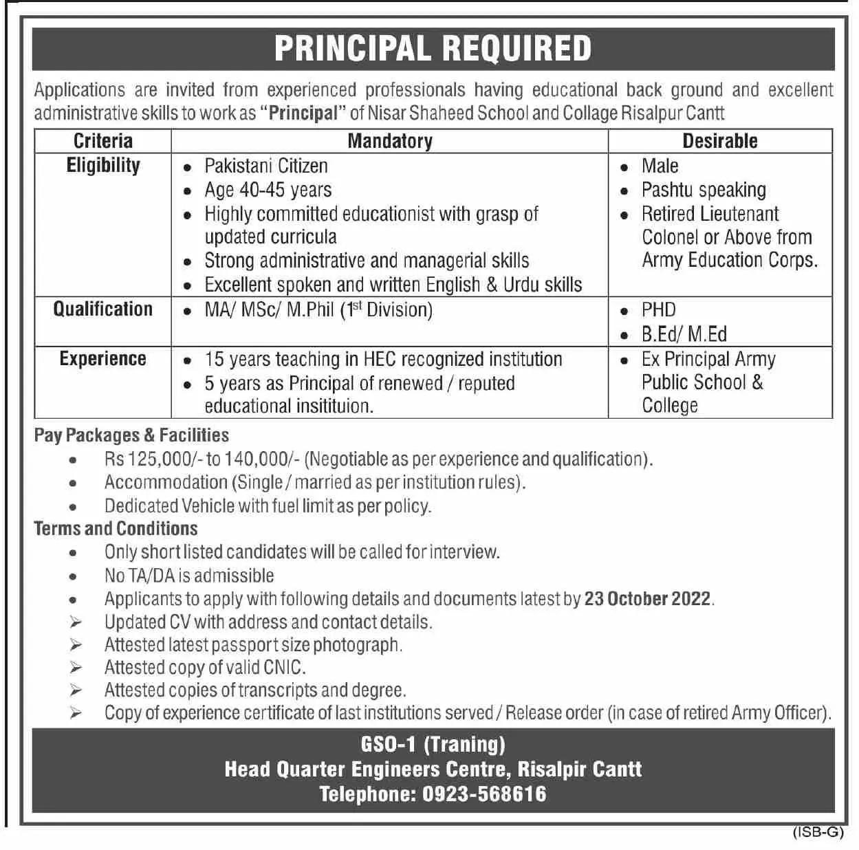 Jobs in Nisar Shaheed Degree College Risalpur Cantt Jobs 2022 — original advertisement