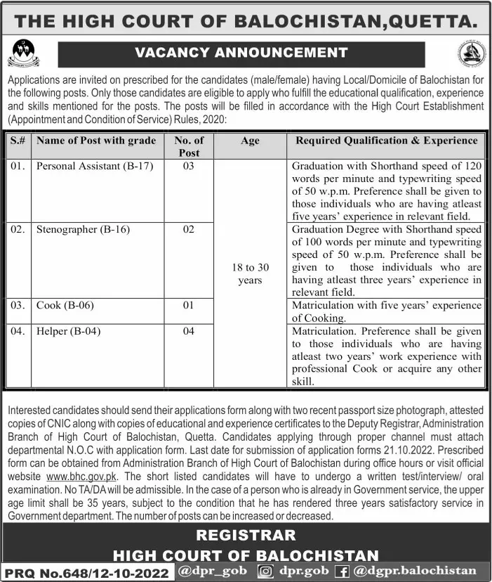 Jobs in High Court of Balochistan 2022 – Balochistan High Court Jobs 2022 — original advertisement