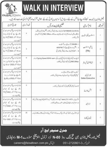 Jobs in Faisal Town Private Limited 2022 Jobs 2022 — original advertisement
