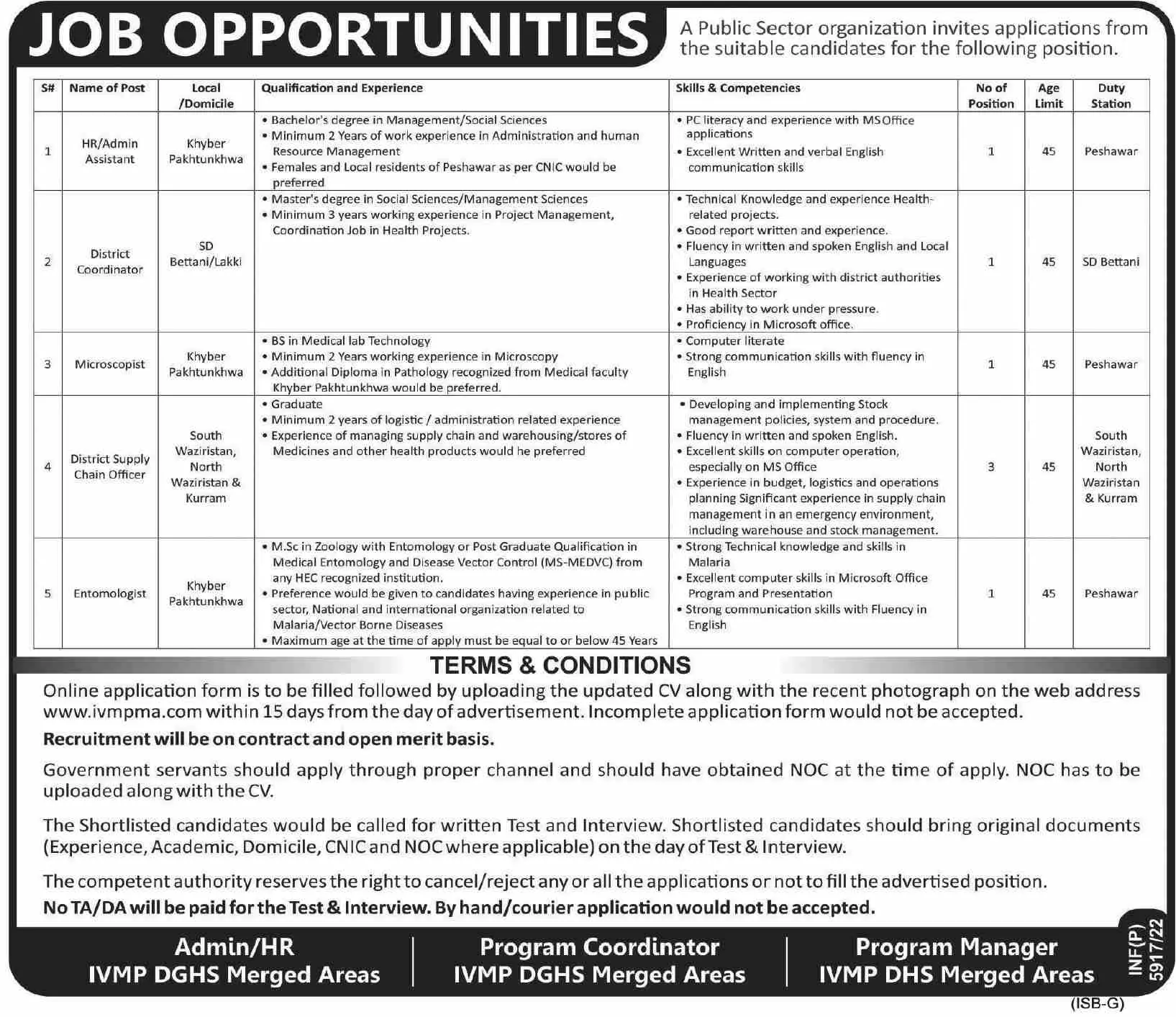 Jobs in Public Sector organization Peshawar Jobs 2022 — original advertisement