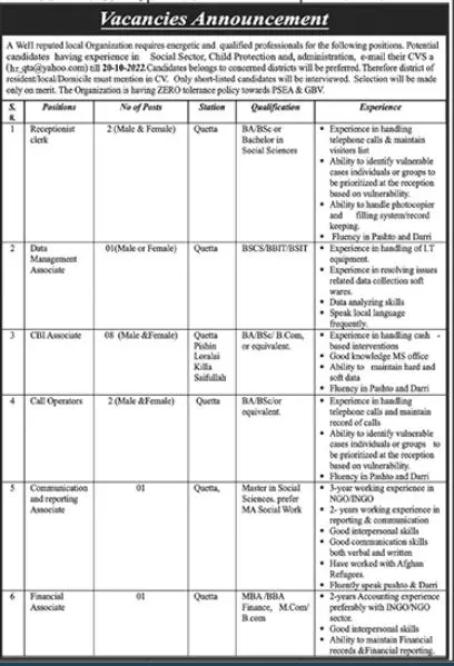 Jobs in well reputed Local Organization Balochistan – Public Sector Organization Jobs 2022 — original advertisement