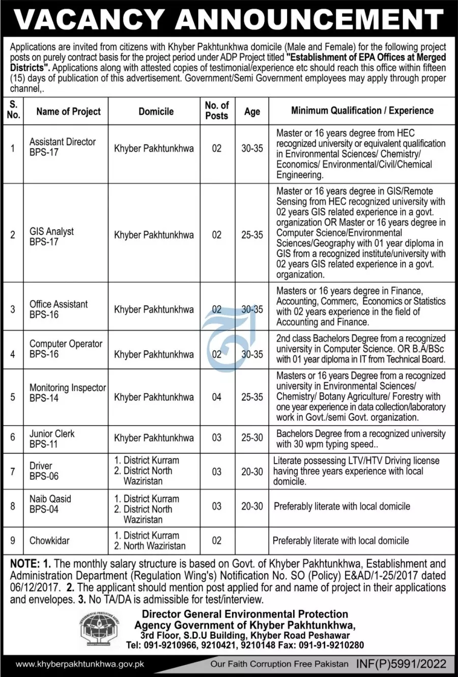 Jobs in Environmental Protection Agency Khyber Pakhtunkhwa – Environmental Protection Agency KPK Jobs 2022 — original advertisement