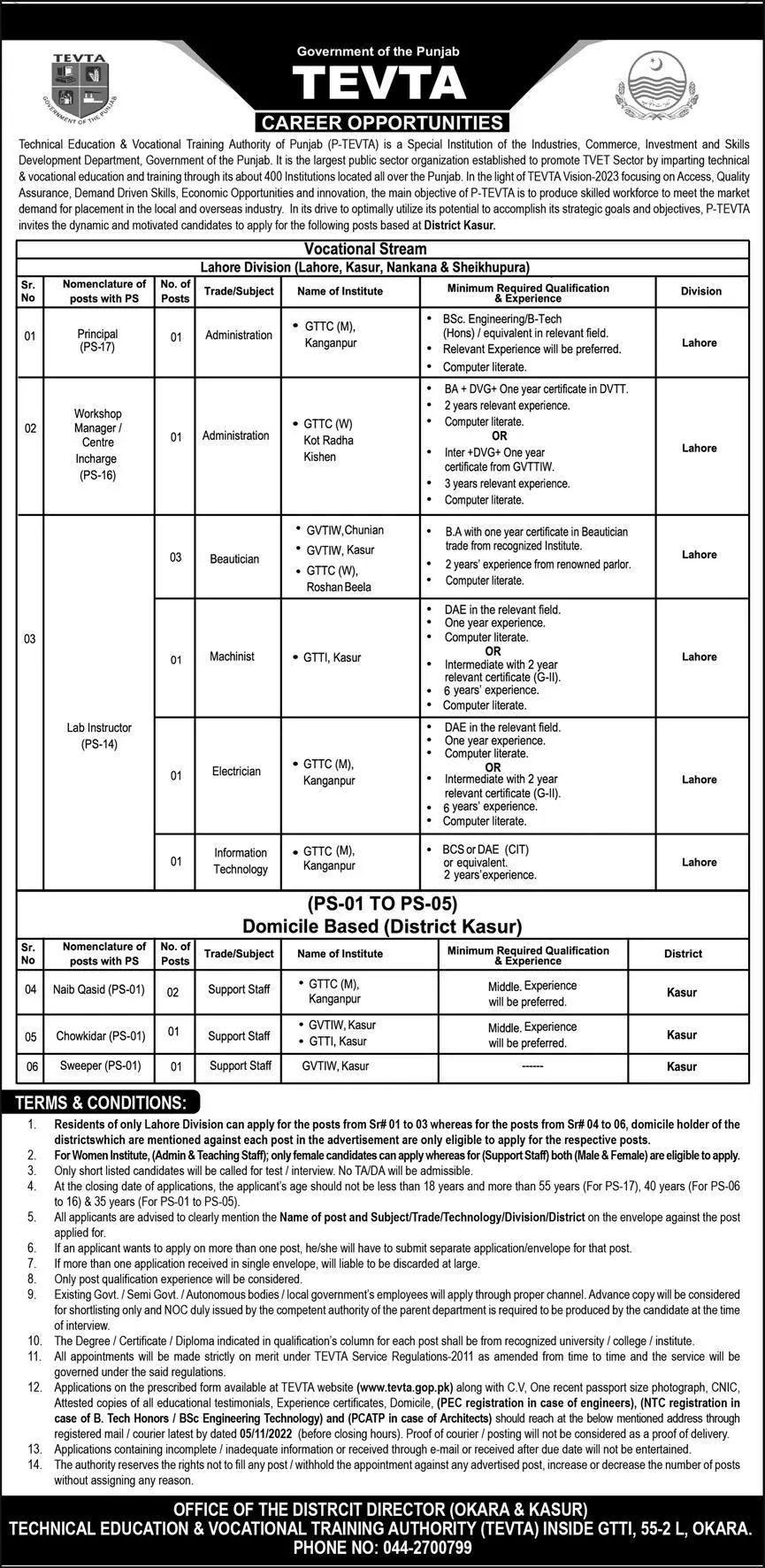 Technical Educational & Vocational Training Authority Jobs – Technical Education & Vocational Training Authority TEVTA Punjab Jobs 2022 — original advertisement