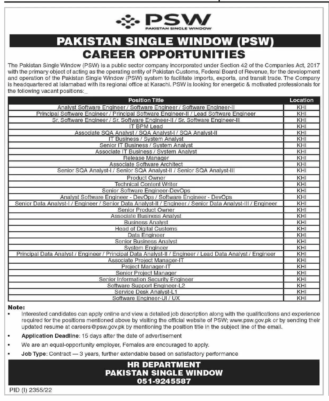 Jobs in Pakistan Single Window (PSW) 2022 – Pakistan Single Window PSW Jobs 2022 — original advertisement