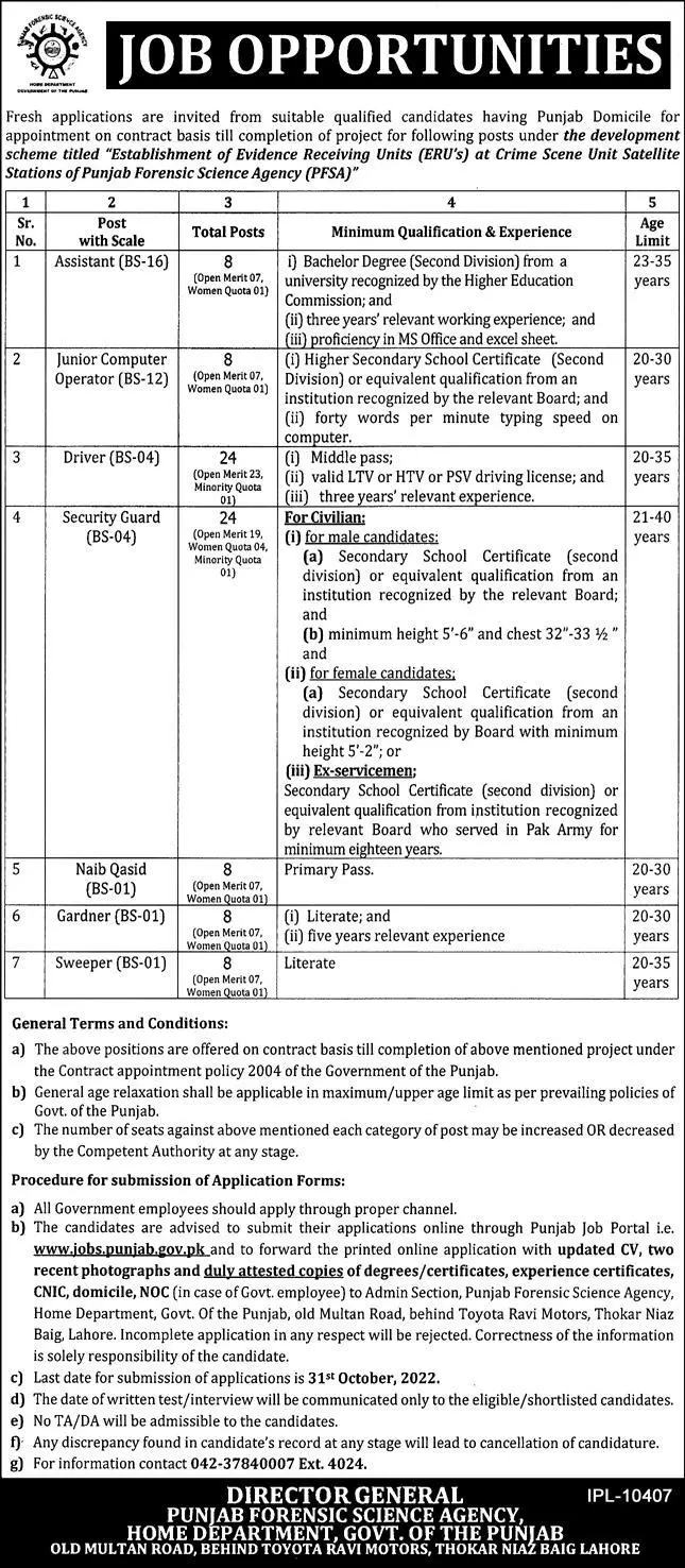 Jobs in Punjab Forensic Science Agency PFSA 2022 Jobs 2022 — original advertisement