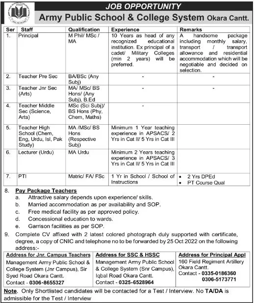 Jobs in Army Public School & College Okara Cantt – Army Public School & College Paksitan Jobs 2022 — original advertisement