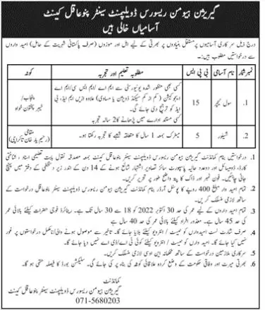 Jobs in Garrison Human Resource Development Center Pano Aqil – Pakistan Army Jobs 2022 — original advertisement