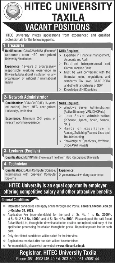 Jobs in HITEC University Taxila 2022 Jobs 2022 — original advertisement