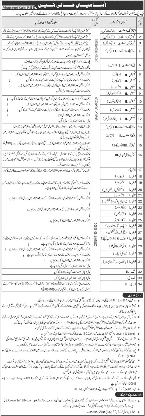 Jobs in Public Sector organization Islamabad 2022 Jobs 2022 — original advertisement