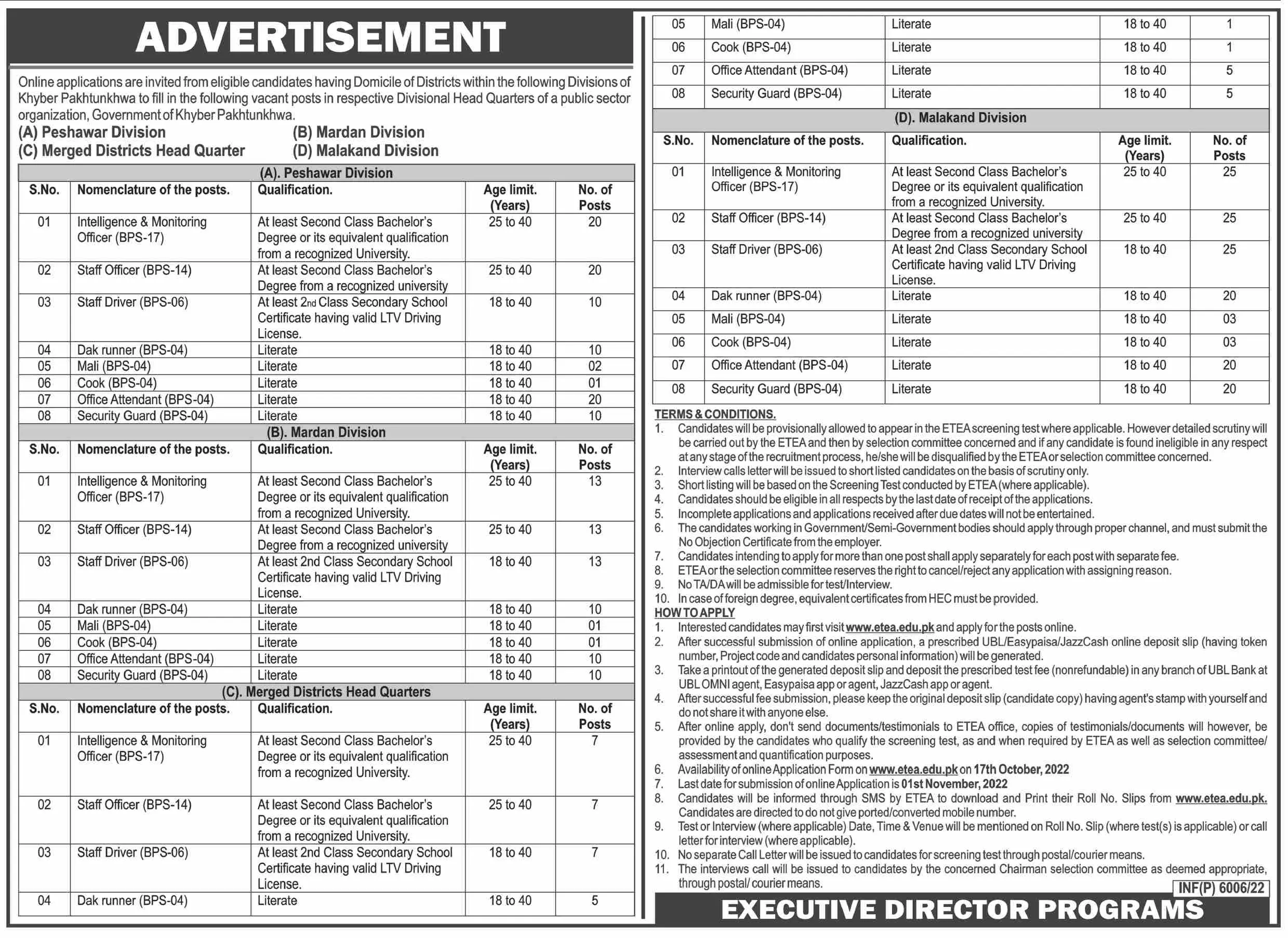 Public sector organization Khyber Pakhtunkhwa Jobs 2022 Jobs 2022 — original advertisement