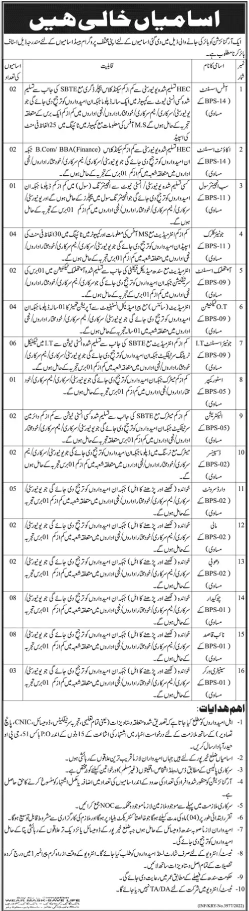Public sector organization Hyderabad Jobs 2022 Jobs 2022 — original advertisement
