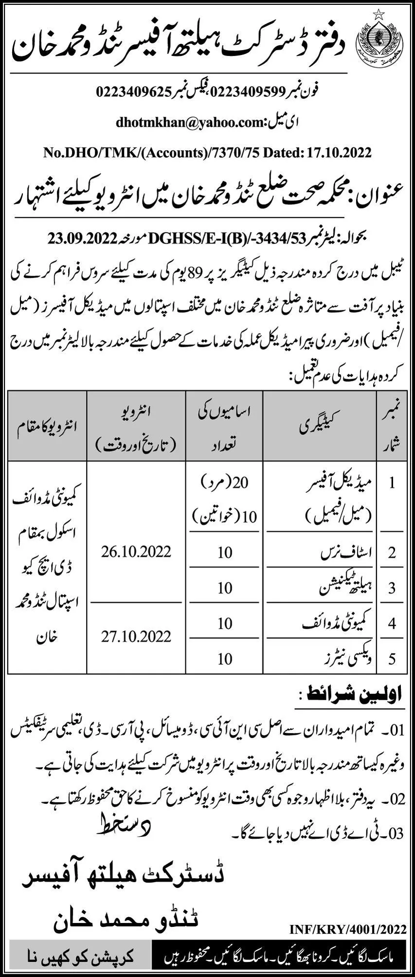 Health Department Tando Muhammad khan Jobs Interview 2022 – Health Department Sindh Jobs 2022 — original advertisement