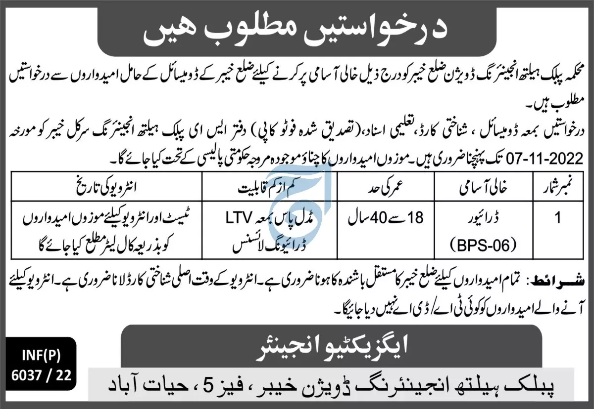 Public Health Engineering Department Hayatabad Jobs 2022 – Public Health Engineering Department KPK Jobs 2022 — original advertisement