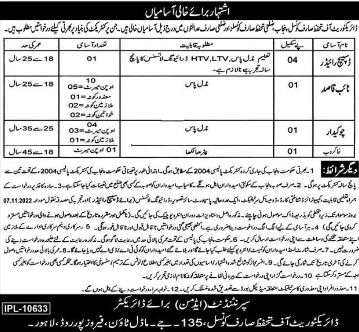 Directorate of Consumer Protection Council Lahore Jobs 2022 – Consumer Protection Council, Lahore Jobs 2022 — original advertisement