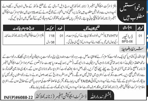 District Education officer Malakand Jobs 2022 – Higher Education Department KPK Jobs 2022 — original advertisement