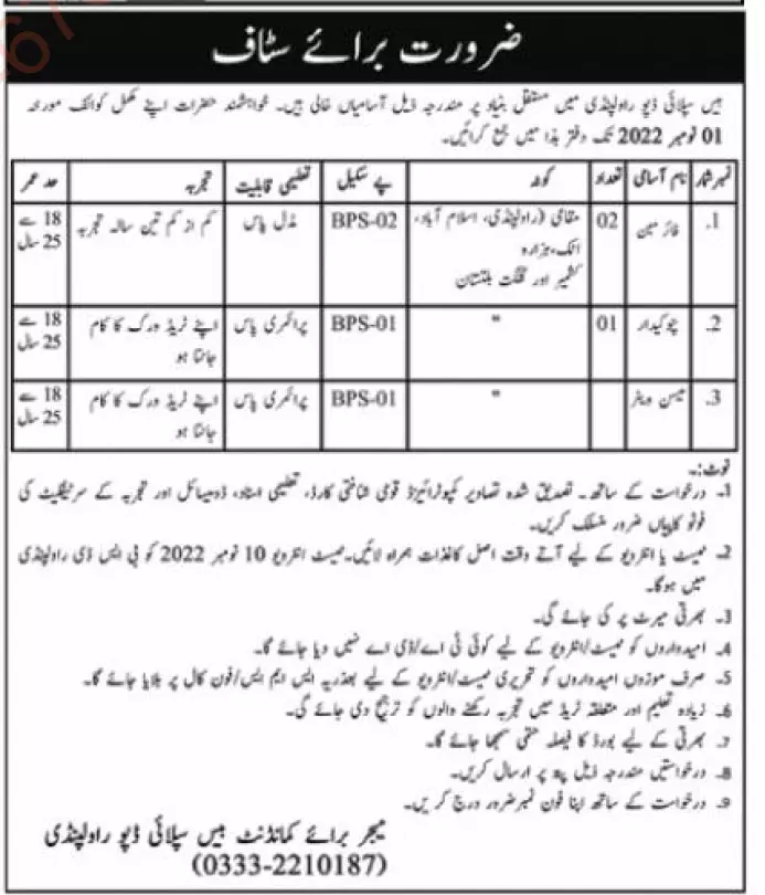 Army Base Supply Depot Rawalpindi Jobs 2022 – Pakistan Army Jobs 2022 — original advertisement